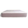 9-inch Two-Sided Medium Firm Innerspring Mattress