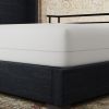 Igloo Waterproof Zippered Mattress Encasement with HEIQ Cooling