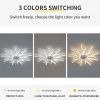 36In Ceiling Fan with Lights Remote Control Dimmable LED,6 Gear Wind Speed Fan Light