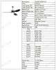 52'' ABS Blades Ceiling Fan with Lights and DC Remote, DC Motor Modern Ceiling Fan with 3 ABS Fan Blades & 2 Down Rods