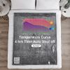 Heated Blanket Electric Blanket Throw with 5 Heating Levels & 4 Hours Auto Off; Electric Blanket Super Cozy Machine Washable; Sherpa Electric Throw