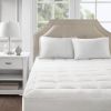 Ultra-Soft Plush Waterproof Mattress Pad – Full Size